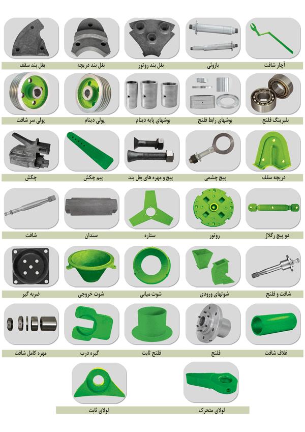 قطعات یدکی هیدروکن ، قطعات یدکی سنگ شکن مخروطی